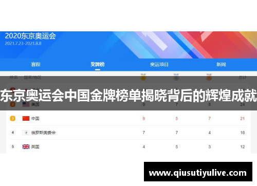 东京奥运会中国金牌榜单揭晓背后的辉煌成就